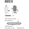 Μονό στρώμα High Peak Minto M μαύρο πολυεστέρας 1800x500x30 mm