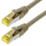 Καλώδιο δικτύου Helos CAT6 S/FTP (PIMF) 2m