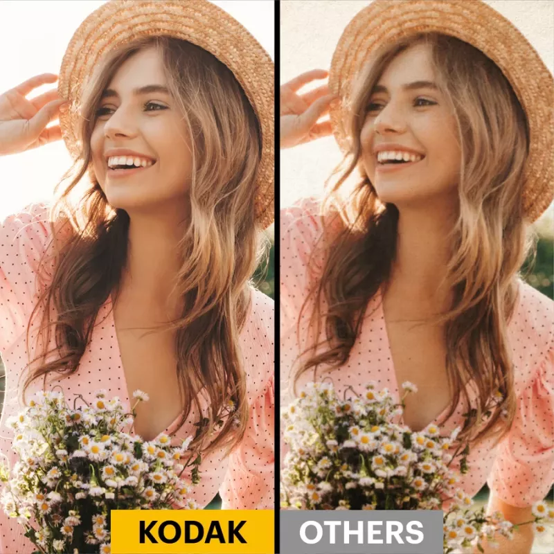 Kodak Mini Shot2 Retro 4Pass 2-in-1 Κάμερα