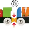 Τρένο παιχνιδιού Ravensburger BRIO — πολύχρωμο για ηλικία 1,5–99