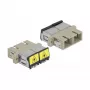 Ζεύκτης οπτικής ίνας DeLOCK 86894 SC Duplex Multi-mode μπεζ