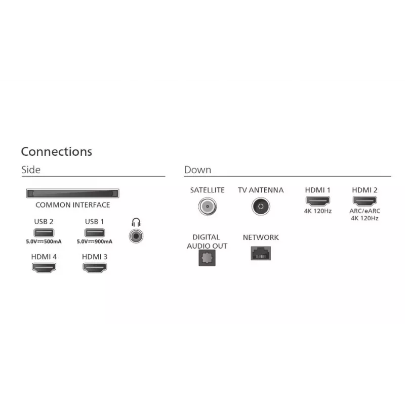 Τηλεόραση Philips 48OLED820/12 48 ιντσών οθόνη OLED ανάλυση 4K