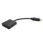 Προσαρμογέας καλωδίου DP αρσενικό - HDMI θηλυκό VALUE 12.99.3134