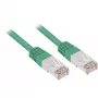 Sharkoon Καλώδιο δικτύου – RJ-45 (M) σε RJ-45 (M)