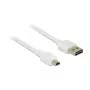 Καλώδιο USB DeLOCK 1m USB2.0-A/USB2.0 Mini-B 85157