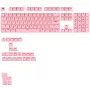 Σετ keycap μηχανικού πληκτρολογίου GLORIOUS GPBT Basics ANSI PBT Potion P — διάταξη ANSI, υλικό PBT