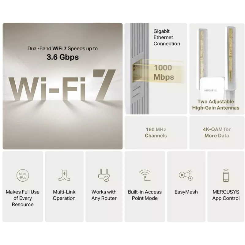Mercusys ME25BE BE3600 Wi-Fi 7 Επεκτάτης εμβέλειας