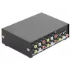 Switch Box ενσύρματο DeLOCK 87637