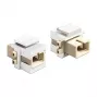 Μονάδα Keystone DeLOCK 86331