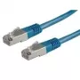 Καλώδιο δικτύου ROLINE S/FTP (PiMF) Patch Cat.6 RJ-45 5m μπλε