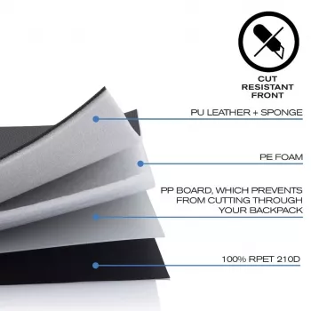 XD Design Bobby Hero Regular P705.292 αντικλεπτικό σακίδιο πλάτης, φορητός υπολογιστής 15,6 ιντσών, tablet 12,9 ιντσών, 16 L, θύρα φόρτισης USB, τσέπη RFID, γκρι