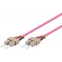 Καλώδιο InfiniBand/οπτικών ινών Microconnect FIB222007-4 7 m SC μωβ