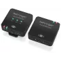 Behringer Go Cam Wireless - ασύρματο σύστημα μικροφώνου