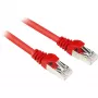 Καλώδιο Patch Sharkoon - RJ-45 (M) σε RJ-45 (M)