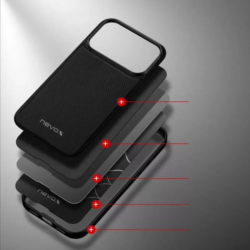 Nevox StyleShell NYLO 2528 Θήκη για iPhone 17 Pro, Μαύρο