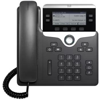 IP Phone 7821 Για 3RD Party Call Control