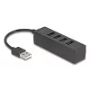 USB Hub DeLOCK 64334 Type-A 480 Mbit/s Μαύρο