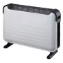 Ηλεκτρική θερμάστρα Blaupunkt HCO501