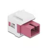 DeLOCK Keystone-Modul SC Simplex υποδοχή θηλυκή σε SC Simplex υποδοχή θηλυκή