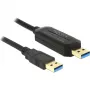 Καλώδιο USB DeLOCK 1,5 m USB 3.0-A – USB 3.0-A