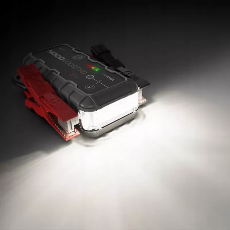 NOCO GB70 Boost 12V 2000A Εκκινητής με ενσωματωμένη μπαταρία 12V/USB
