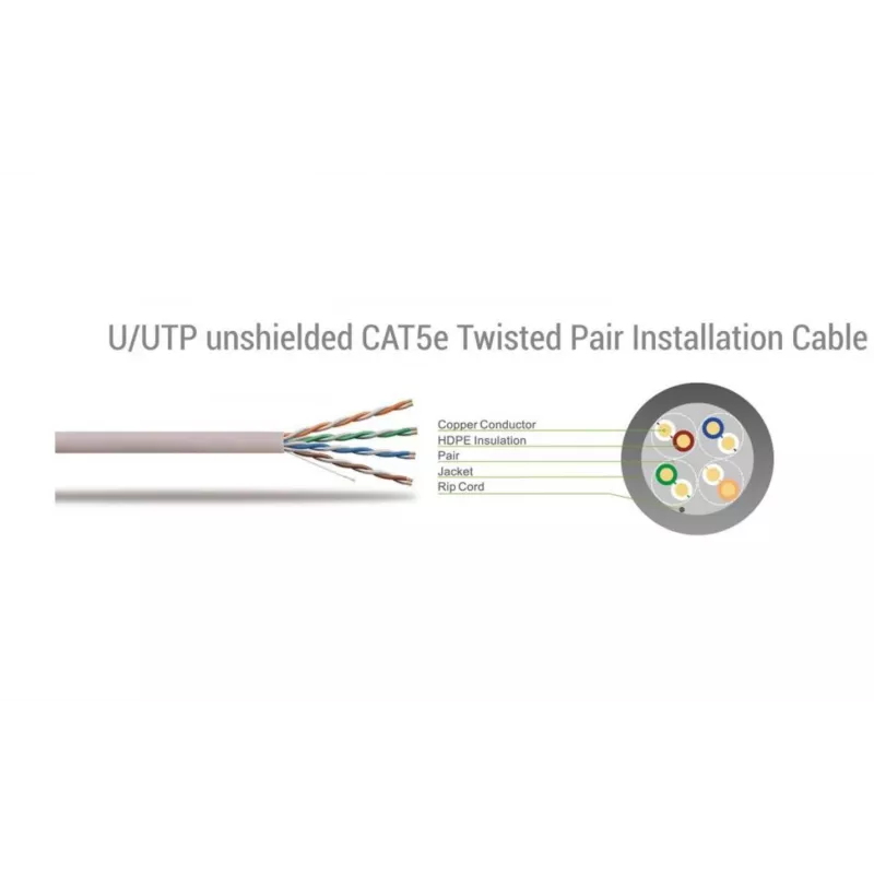 Καλώδιο δικτύου SBOX UTP CAT-5e RJ-45 2 m Μπλε