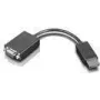 Καλώδιο Lenovo LED 03T6553 - Καλώδιο - Ψηφιακό/Οθόνης/Βίντεο