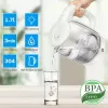 Ηλεκτρικός βραστήρας Forme FKG-102 1,7L 2200W Λευκό