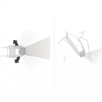 Petzl TIKKINA - Φακός κεφαλής - LED - Μπλε (E060AB01)