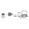 Αναγνώστης καρτών USB-C σε microSD με μπρελόκ