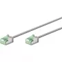 Καλώδιο δικτύου Goobay 74346 RJ-45 Cat8.1 1m γκρι