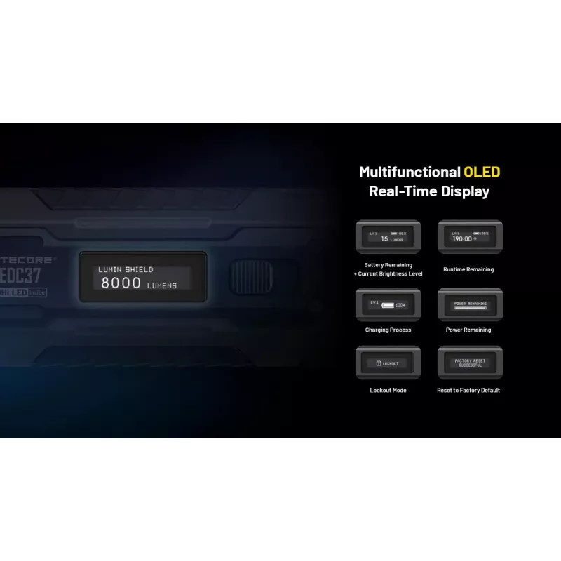 Φακός ΣΕΙΡΑ EDC/EDC37 Nitecore