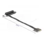 Κάρτα διασύνδεσης DeLOCK 81295