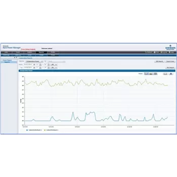 Rack Power Manager Web services API Kit με 5 ώρες τεχνικής υποστήριξης (RPM-WSK)