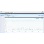 Rack Power Manager Web services API Kit με 5 ώρες τεχνικής υποστήριξης (RPM-WSK)