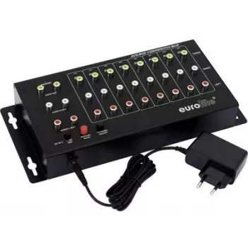Διακόπτης Composite EUROLITE AVS-802 8-κάναλος 2HE-Rackmount