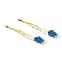 Καλώδιο οπτικών ινών DeLOCK 1 m LC-LC 84599