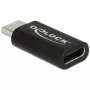 Προσαρμογέας USB/Adapter DeLOCK 65697
