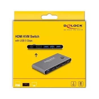 DeLOCK HDMI KVM Switch 8K 60 Hz με USB 5 Gbit/s