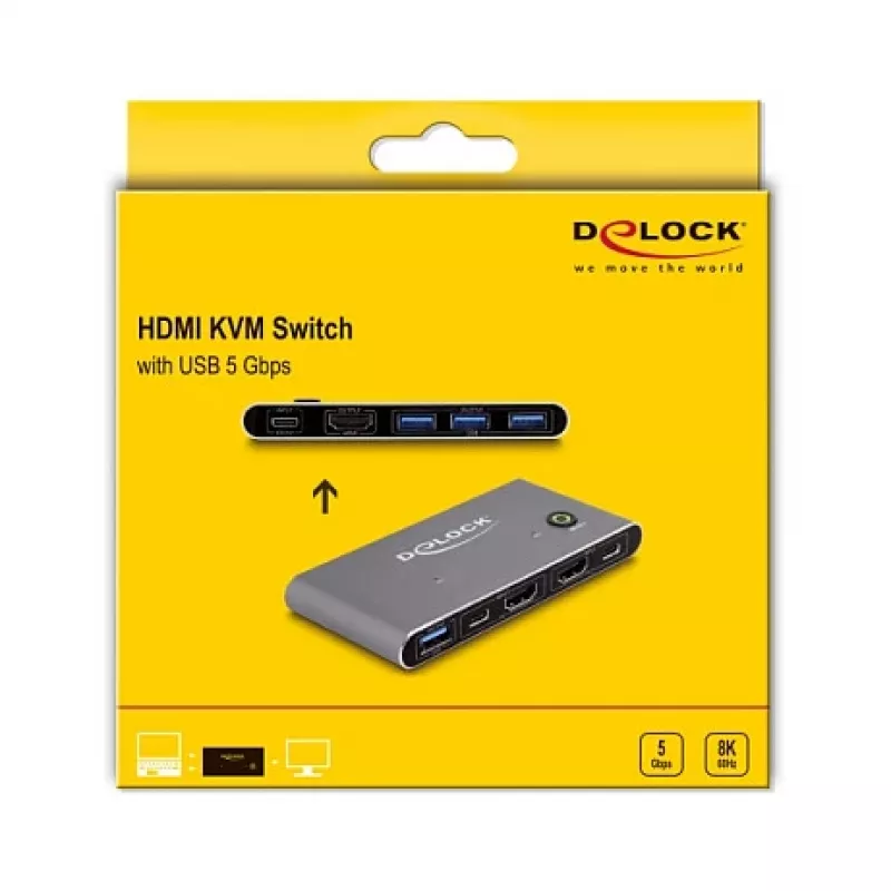 DeLOCK HDMI KVM Switch 8K 60 Hz με USB 5 Gbit/s