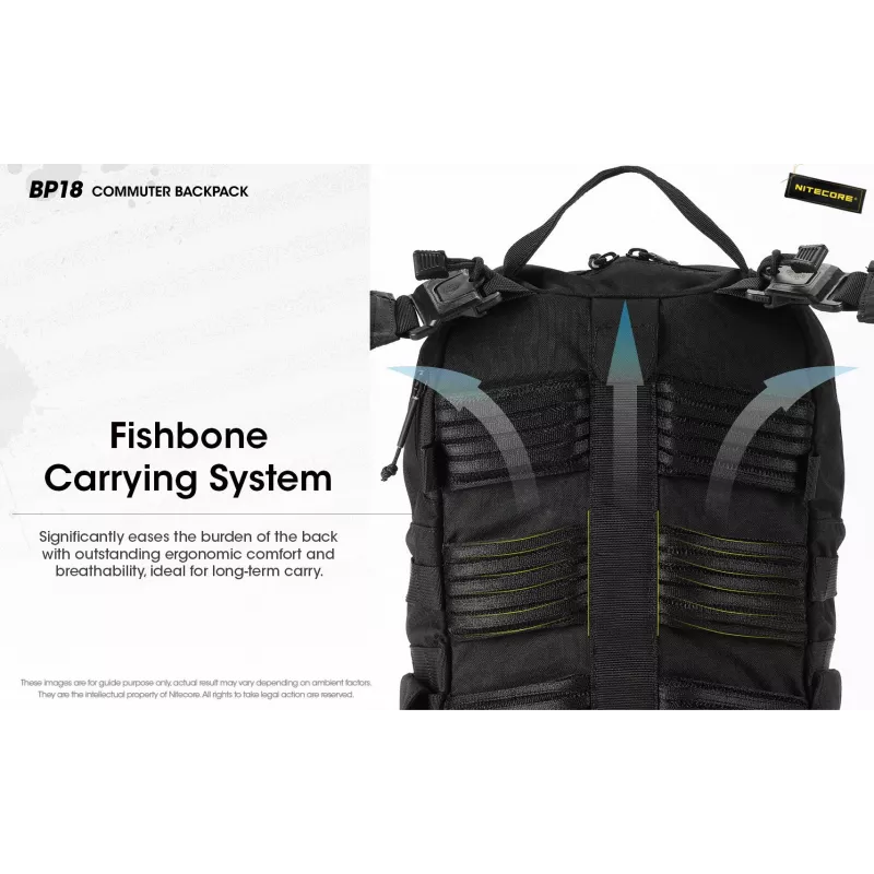 Nitecore BP18 σακίδιο πλάτης για laptop