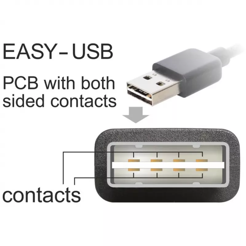 Καλώδιο DeLOCK EASY-USB 2.0-A σε Micro-B 5m