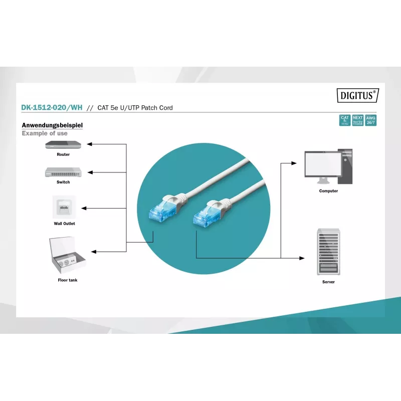 Καλώδιο δικτύου Digitus CAT 5e U/UTP RJ-45 2m λευκό