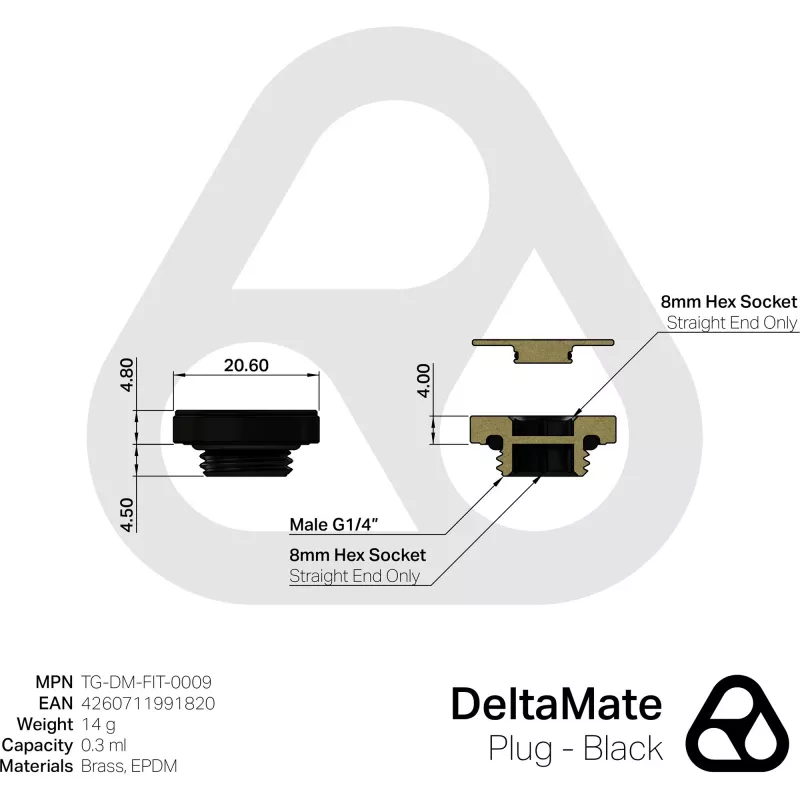 Thermal Grizzly DeltaMate Plug μαύρο (TG-DM-FIT-0009)