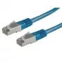 Patchkabel ROLINE S/FTP (PiMF) Cat.6 μπλε 15,0m