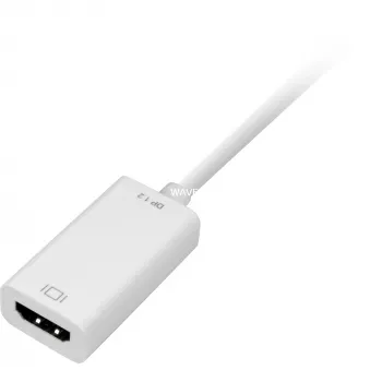 Καλώδιο Mini DisplayPort σε HDMI Sharkoon 0,15 m