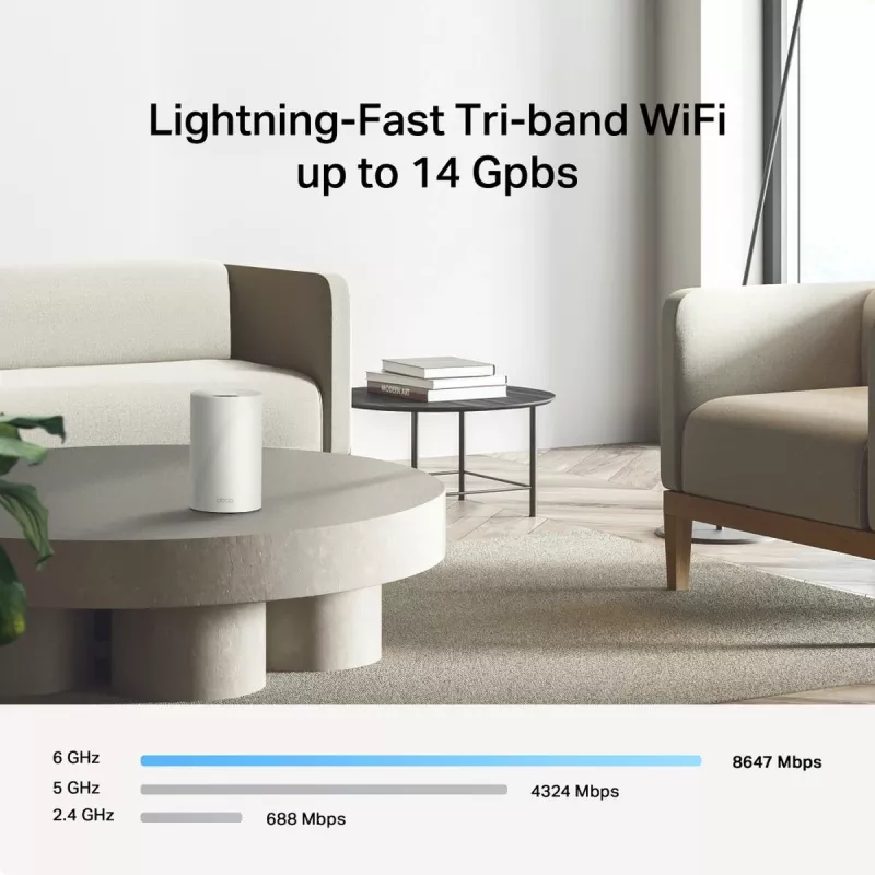 TP-LINK Deco BE68 (συσκευασία 3 τεμ.) Wi-Fi 7 Mesh-System