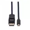 Καλώδιο DisplayPort VALUE 11.99.5638 1,5 m Mini DisplayPort Μαύρο