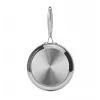 Resto Kitchenware Crater Γενικής χρήσης τηγάνι στρογγυλό
