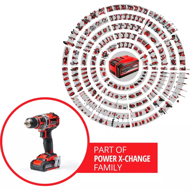 Einhell 4513896 Δραπανοκατσάβιδο μπαταρίας μαύρο
